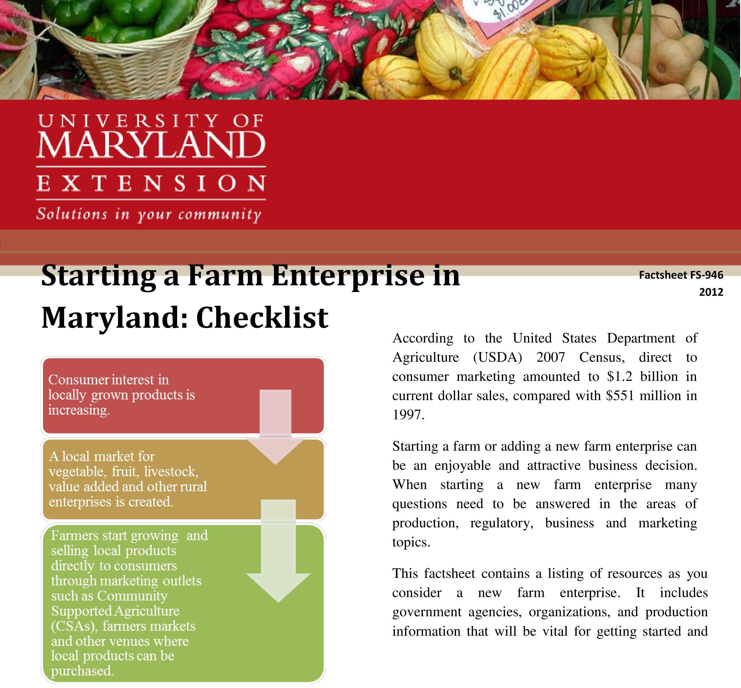 Urban Agriculture University of Maryland Extension